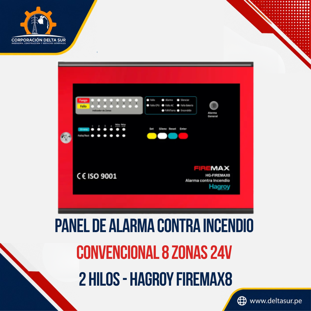 Panel Hagroy Firemax 8